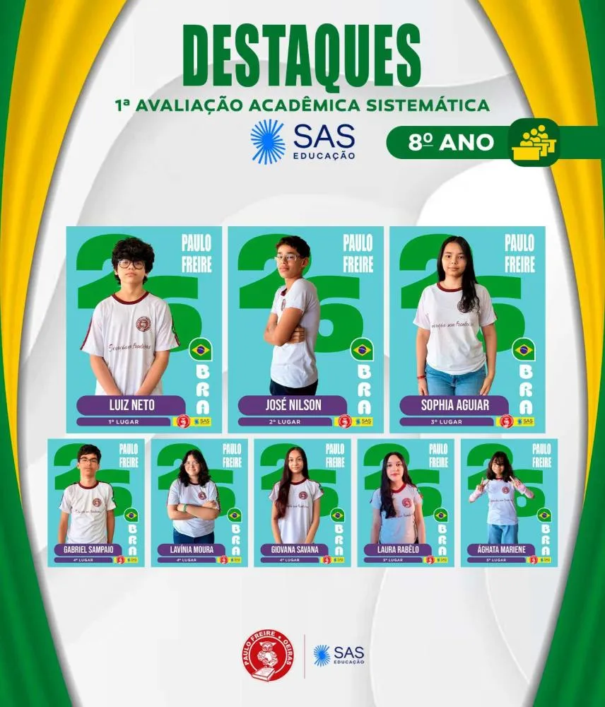 Alunos do Colégio Paulo Freire alcançam destaque em avaliação do SAS — imagem 3