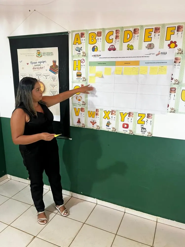 SEMED de São Miguel do Fidalgo realiza II Percurso Formativo do PPAIC — imagem 20