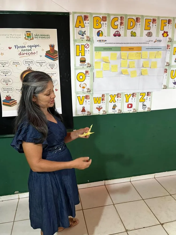 SEMED de São Miguel do Fidalgo realiza II Percurso Formativo do PPAIC — imagem 18
