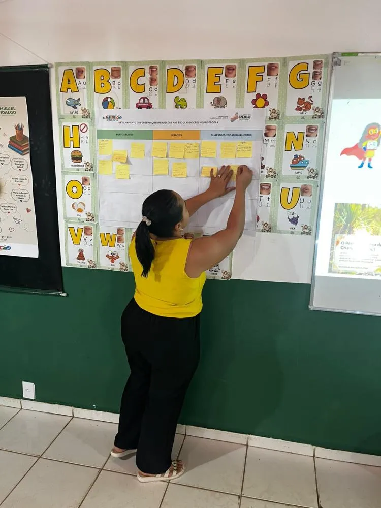 SEMED de São Miguel do Fidalgo realiza II Percurso Formativo do PPAIC — imagem 22
