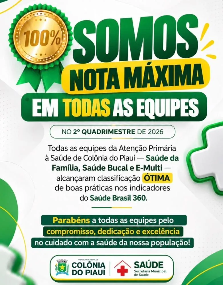 Equipes de saúde de Colônia do Piauí alcançam classificação ótima no Saúde Brasil 360 — imagem 1